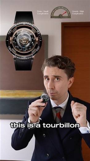 Do you know these watch complications?