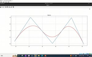 规划常用曲线及可视化1(Cpp-Matplotlib)