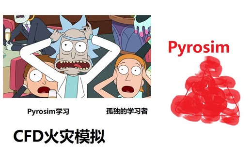 pyrosim之FDS结果导入tecplot