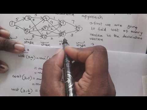 Multistage graph using dynamic programming -backward approach || Design and Analysis of Algorithm