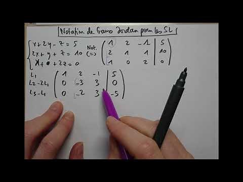 Gauss Jordan : Systèmes linéaires : exemple de résolution