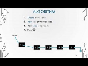 Basic Data Structures 4.5 - Prepending a node to Linked List