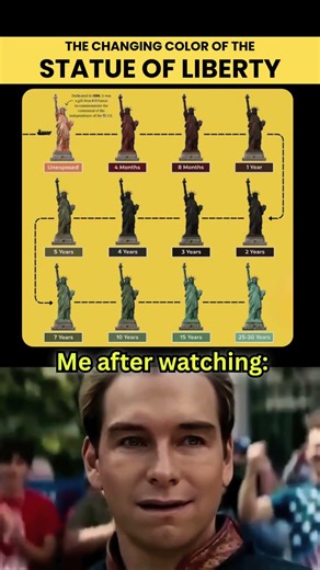 🗽 Statue of Liberty Color Change Over Time 😳🎨