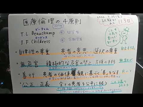 公認心理師試験対策 医療倫理の４原則