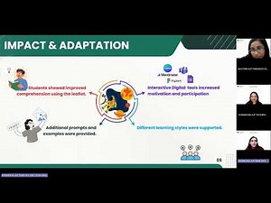 Microteaching Reflection: Form 1 Reading & Writing Lesson