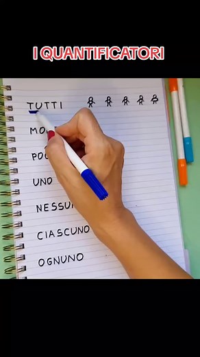 Le parole della matematica #maestraprimaria #bambini #esercizi #schemi #inclusione #disturbispecificidiapprendimento #matematica | Maestra Federica