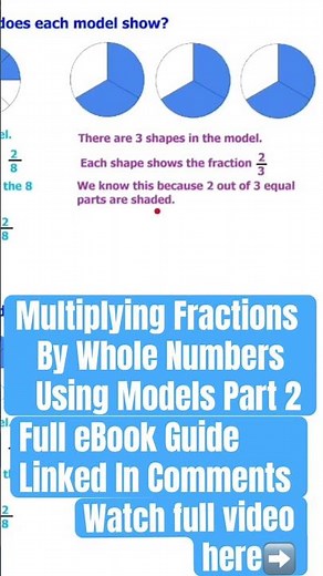 Multiplying Fractions By Whole Numbers Using Models Part 2