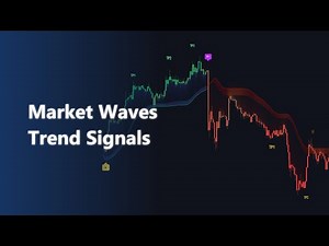 Trend Signals