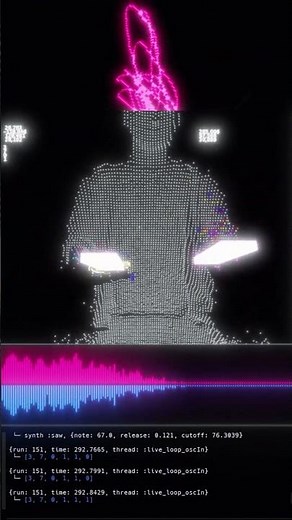 Two hands MIDI controller with Kinect camera