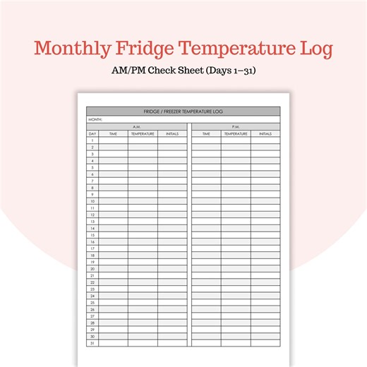 Monthly AM PM Temperature Log - Morning and Night Check - 31 Day Tracker - Google Docs and PDF - Etsy