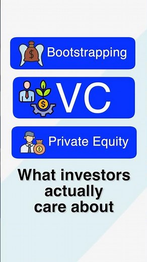 Startup Funding Explained in 10 Minutes