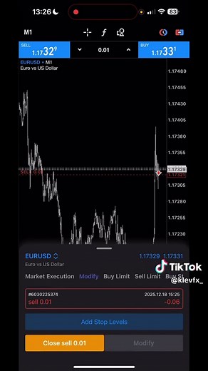 MT5 New update Tutorial #klevfx #daytrading #howto #propfirm #mt5
