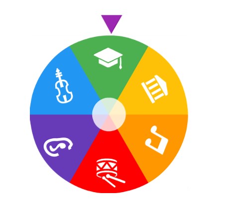 Trivial Musical - Aprender divirtiéndote - Blog de Aprendo música