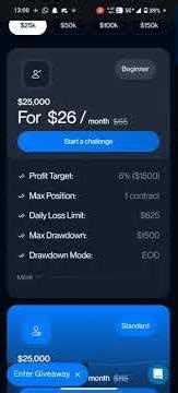 Aqua Futures Review !! Best Future Firm in Market @aquafutures