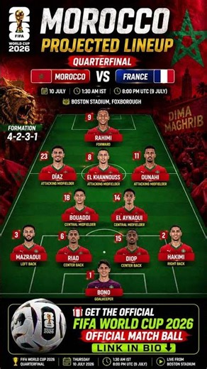 Morocco OFFICIAL Starting XI vs France! 🇲🇦 Projected Lineup for Quarterfinal #worldcup2026