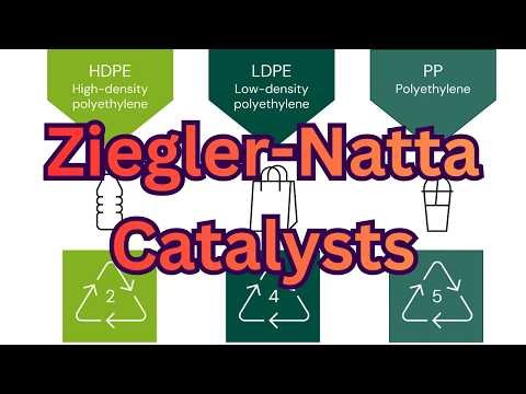 Ziegler-Natta and Metallocene catalysts for olefin polymerization | Polyolefin structure, properties