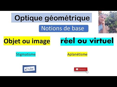 Geometric Optics: the basics: object or image & real or virtual?