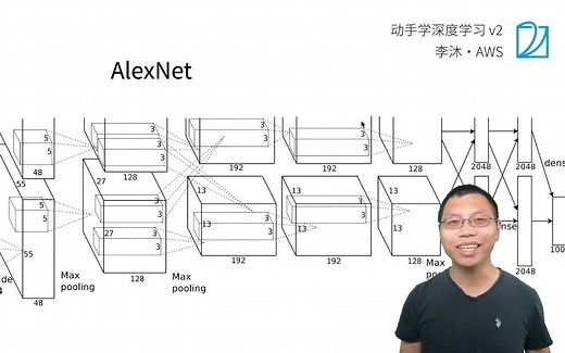 24 深度卷积神经网络 AlexNet【动手学深度学习v2】