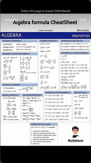 Algebra formulas cheatsheet...