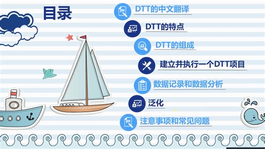 回合式实验教学（DTT)