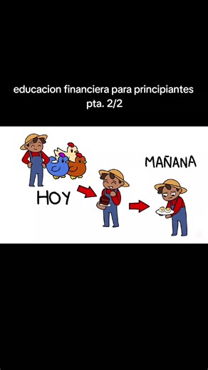 educacion financiera para principiantes pta. 2/2#finanzas #explicacion #viral #fyp #education