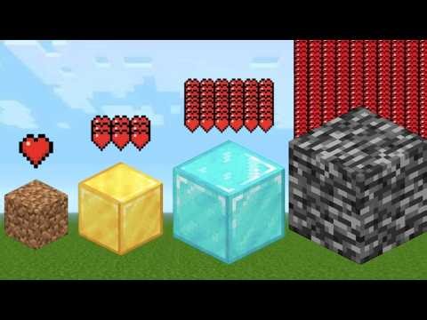 Which block is the strongest in Minecraft ?
