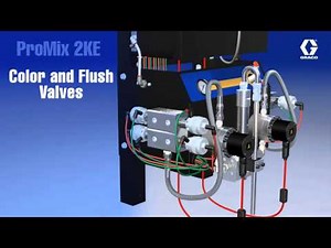 Graco ProMix 2KE Overview