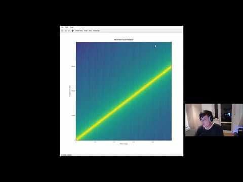 HowTo Short Time Fourier Analysis (spectrogram) in GNU Octave