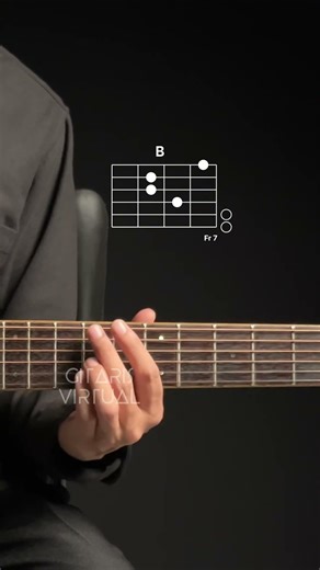 Try this progression chords pt 2 #guitarchords