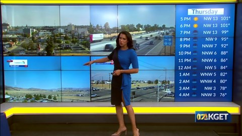 Candy Caceres' Weather Forecast: Sept. 4, 2025