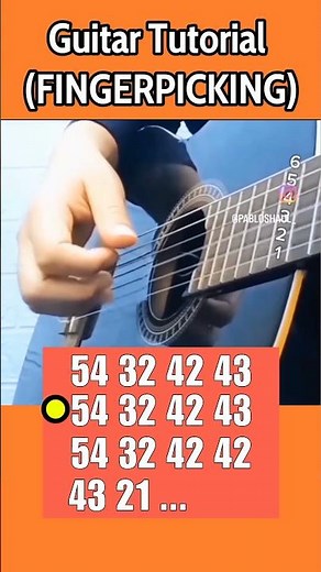 Easy Fingerpicking on Guitar - Beginner tutorial (step-by-step)