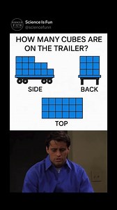It's harder than it looks. #math #puzzle | math