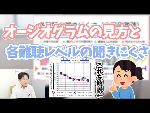 [How to read hearing test results] How to read an audiogram and hearing difficulty for each heari...