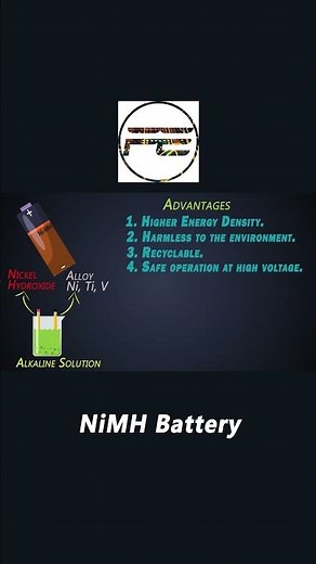 Understanding NiMH Battery