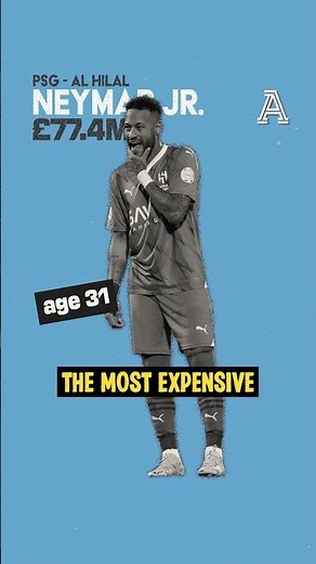 Who is the most expensive player at each age in football history? - Part 2