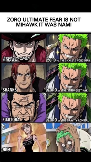 Zoro’s Ultimate Fear Isn’t Mihawk… It’s Nami 💀😭 | One Piece