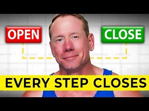 3 Steps Every MSP Sale Must Have