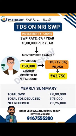 Building wealth isn’t luck — it’s a plan. 💼 Let’s make your money work smarter through SIPs, SWPs & the right financial strategy. 🚀 📞 Devendra Kasar | DK Fiinserv | 9167555300 ⚠️ mutual fund investments are subject to market risk. read all scheme-related documents carefully. past performance may or may not sustain in future. Hashtags: #financialplanning #mutualfunds #swp #sip #smartinvesting #wealthcreation #financialfreedom #goalbasedinvesting #dkfiinserv | DK Fiinserv