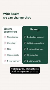 Renovate with confidence: reliable contractors, expert guidance, & customized plans. | Realm