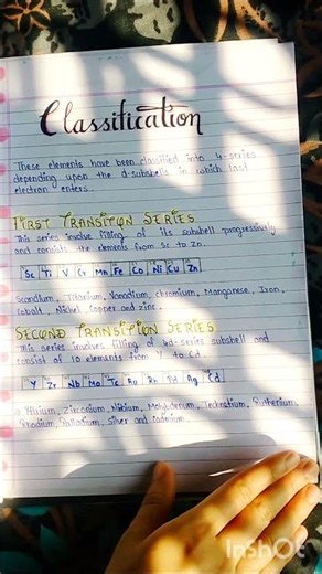 class 12 chemistry project file on d-block elements isc