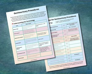 Genitourinary IR Coding Reference – Printable CPT Cheat Sheet – Interventional Radiology Coding Guide – Medical Coder Quick Reference PDF - Etsy