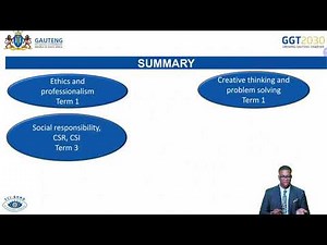 10 NOVEMBER 2025 14:30 - 16:00 BUSINESS STUDIES PAPER 2 GRADE 12