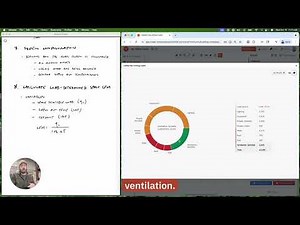HVAC Design Overview: Connecting the Dots