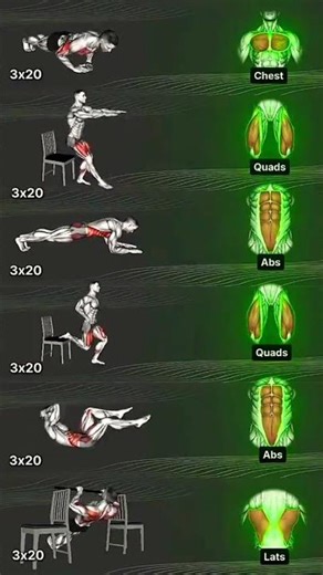 Best Quads,ABS,Last,Chest workout| best home workout #youtubeshorts #shortsfeed #shorts #strongabs