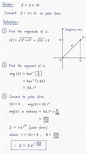 This is how to convert a complex number from Cartesian form to exponential form.