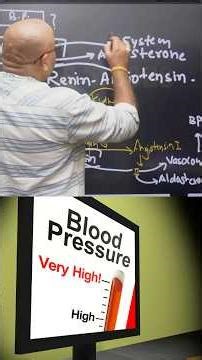 Salt & High Blood Pressure #dharmendrasir #biology #gyrussulcus #bloodpressure #upsc