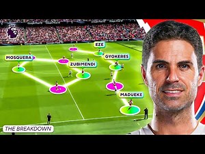 How Arsenal’s New Signings Upgrade Arteta’s Tactics