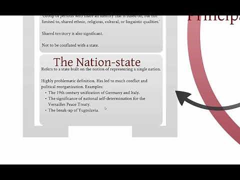 Understanding States, Sovereignty, and Nations: A Brief Tutorial