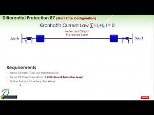 Transformer Differential Protection Course Merz Prize Configuration