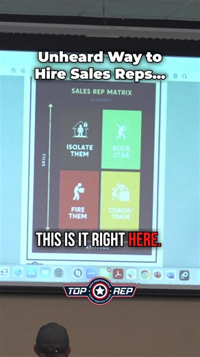 Using the Sales Matrix will change your ability to hire and train champions. | TOP REP